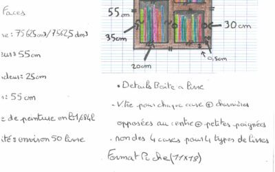 Les 4C conçoivent des boîtes à livres